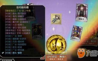 第五人格最新爆料碎片兑换,神秘碎片曝光,全新兑换活动即将开启! 第1张 第五人格最新爆料碎片兑换,神秘碎片曝光,全新兑换活动即将开启! 第1张